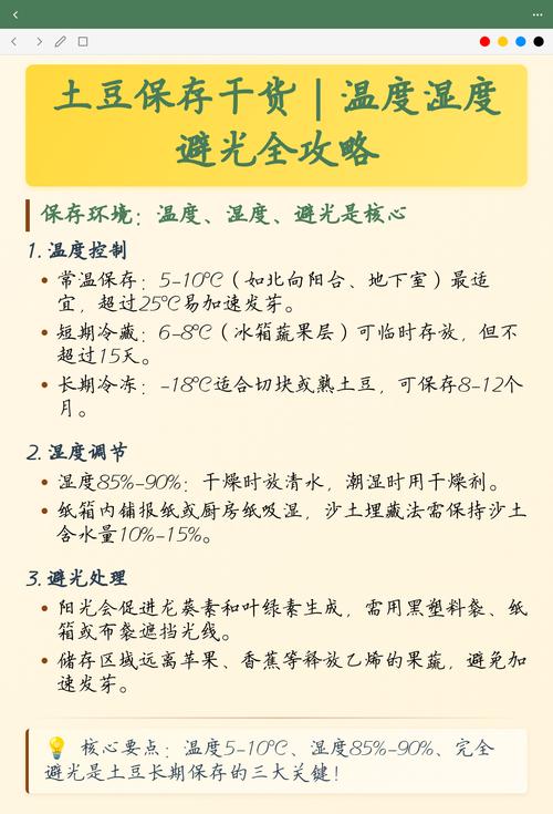 避光与不避光存放三个月的干货变质对比图