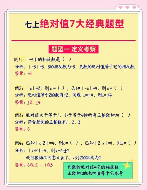初中数学绝对值误差应用例题图
