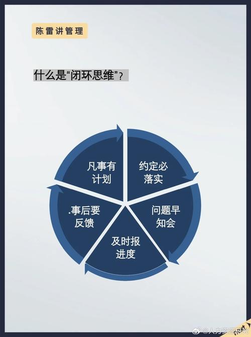 原来闭环的核心不是关问题，是留痕迹