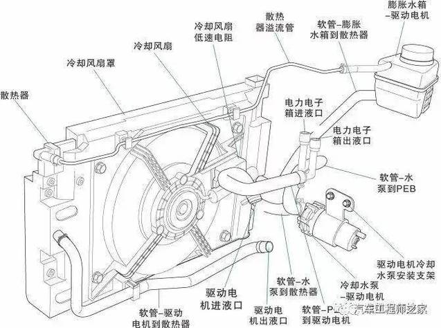 金相试样切割机内部结构与冷却系统示意图