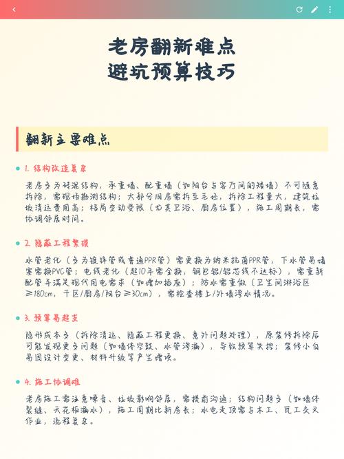 预算与避坑
