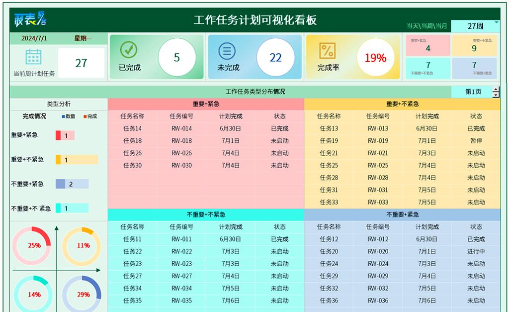 远程实习日程表与任务看板截图