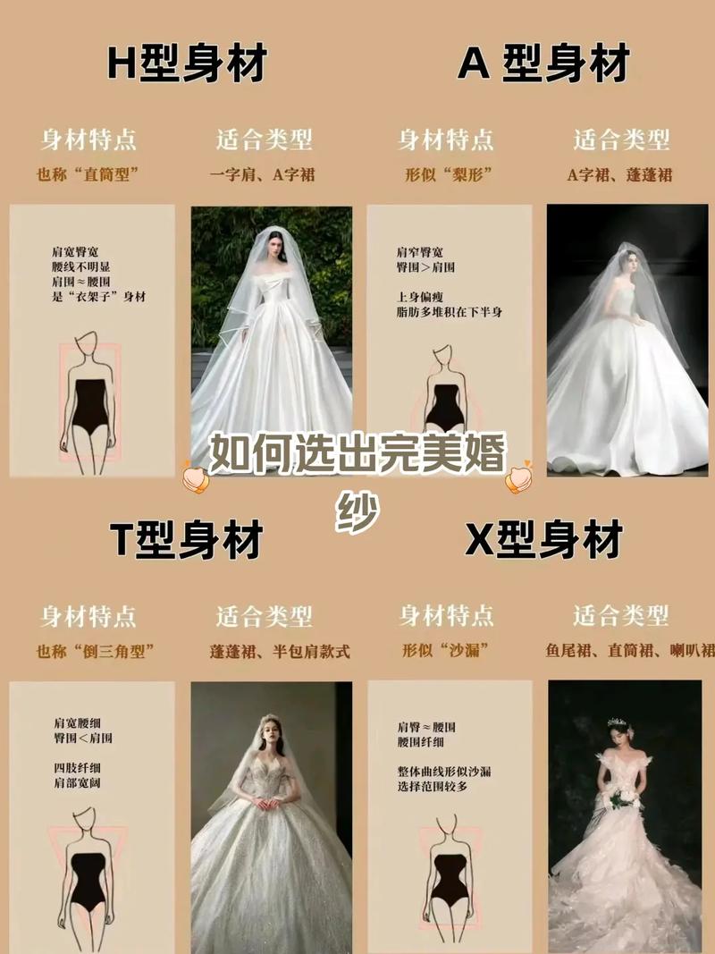 三、披肩和婚纱的