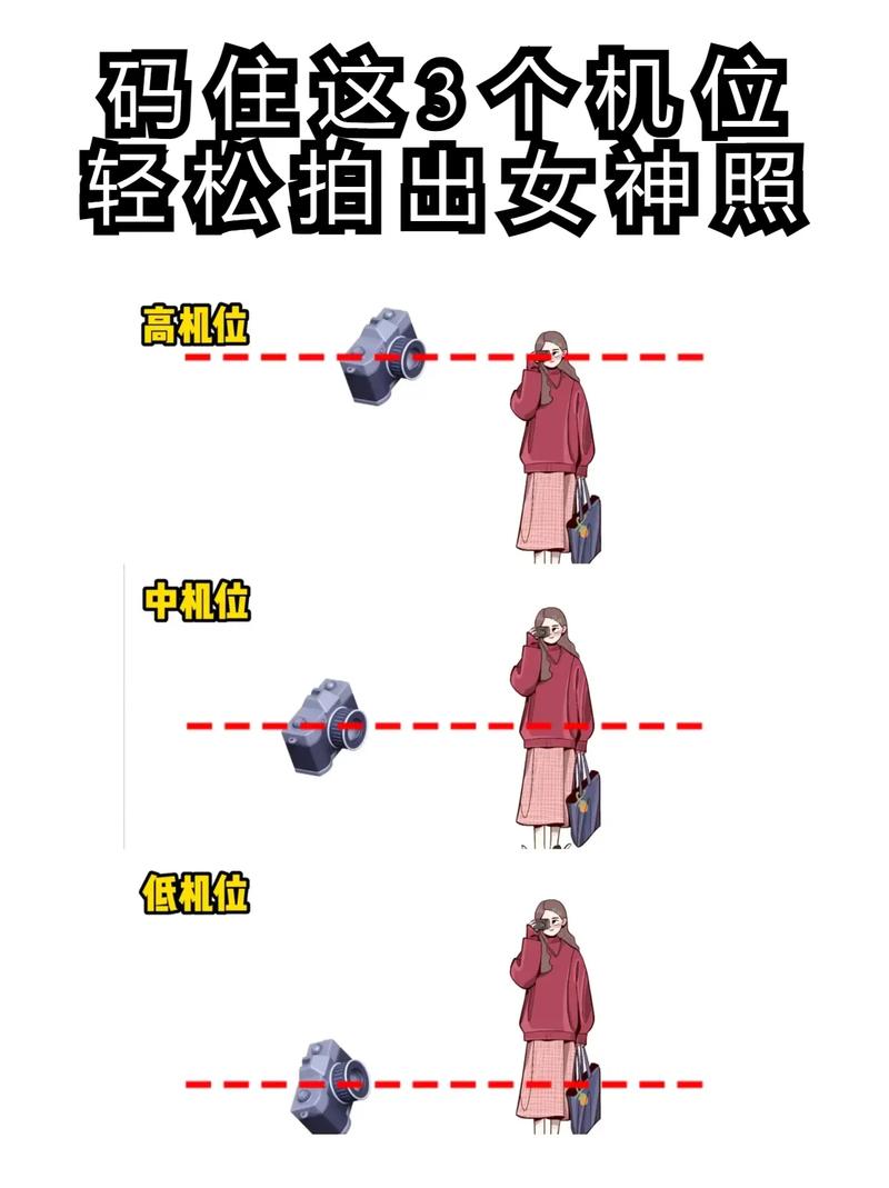 四、拍照姿势与机位:拒绝游客照