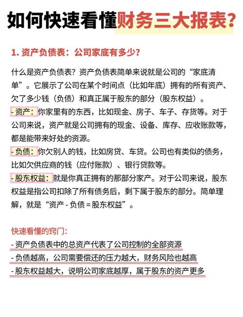三、按你的情况和预算,到底怎么选?