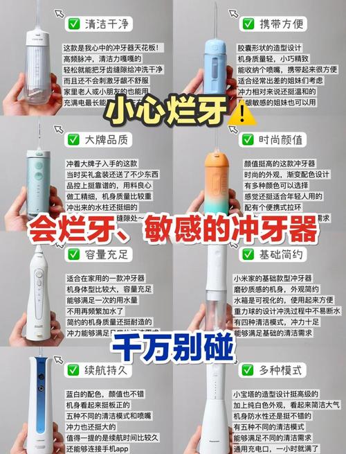牙周炎人群冲牙器适配参考图