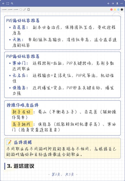 我的私人避坑与偏好