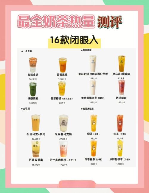 减脂奶茶热量对比实测表