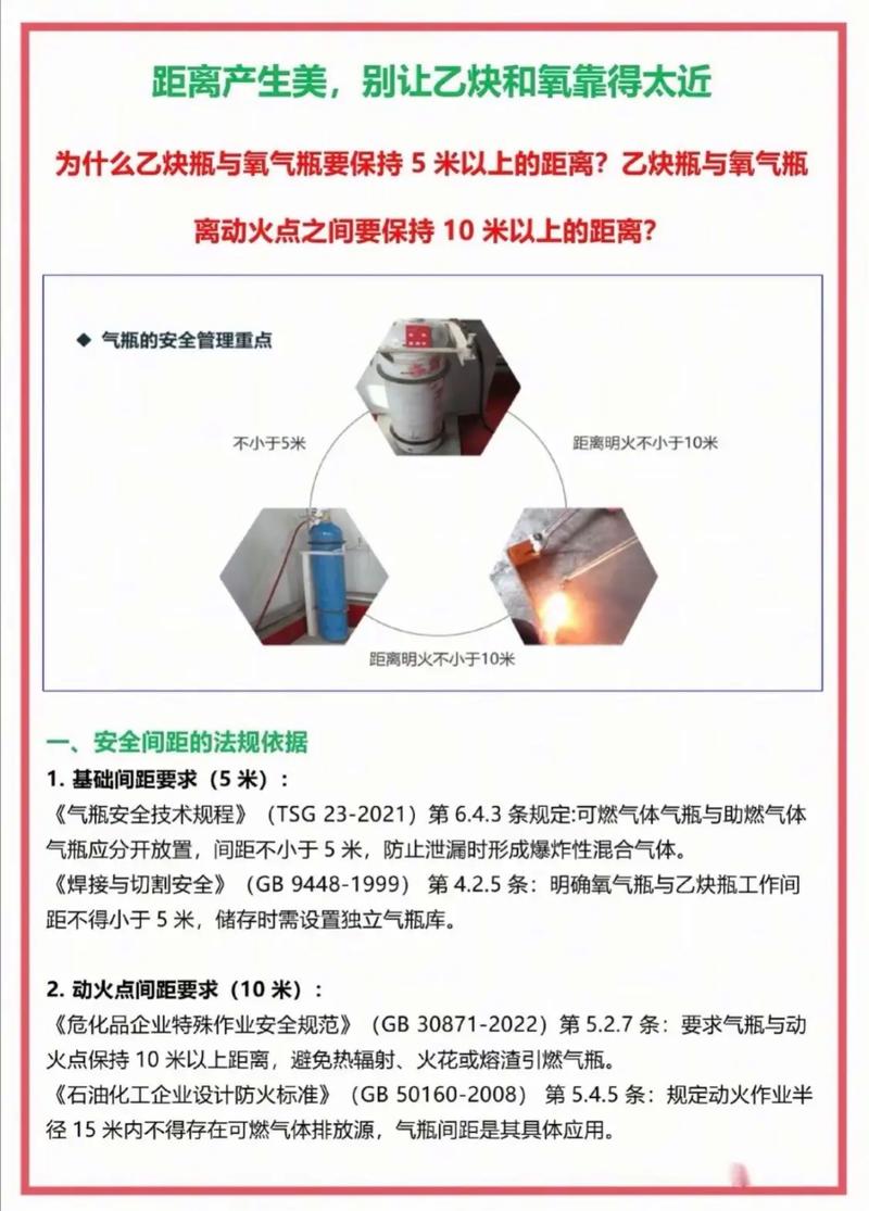 氧气乙炔气瓶安全距离摆放规范示意图