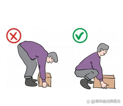 弯腰整理低处物品错误姿势与正确姿势对比图