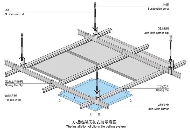 厨卫铝扣板吊顶安装施工顺序示意图