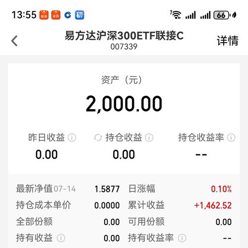 基金持仓页面显示小额定投300元的收益截图