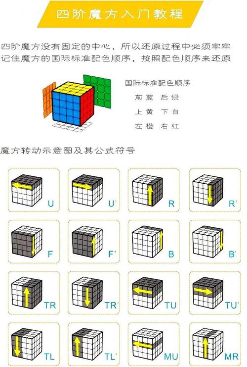 四、进阶玩法:你的遗产比你想的复杂