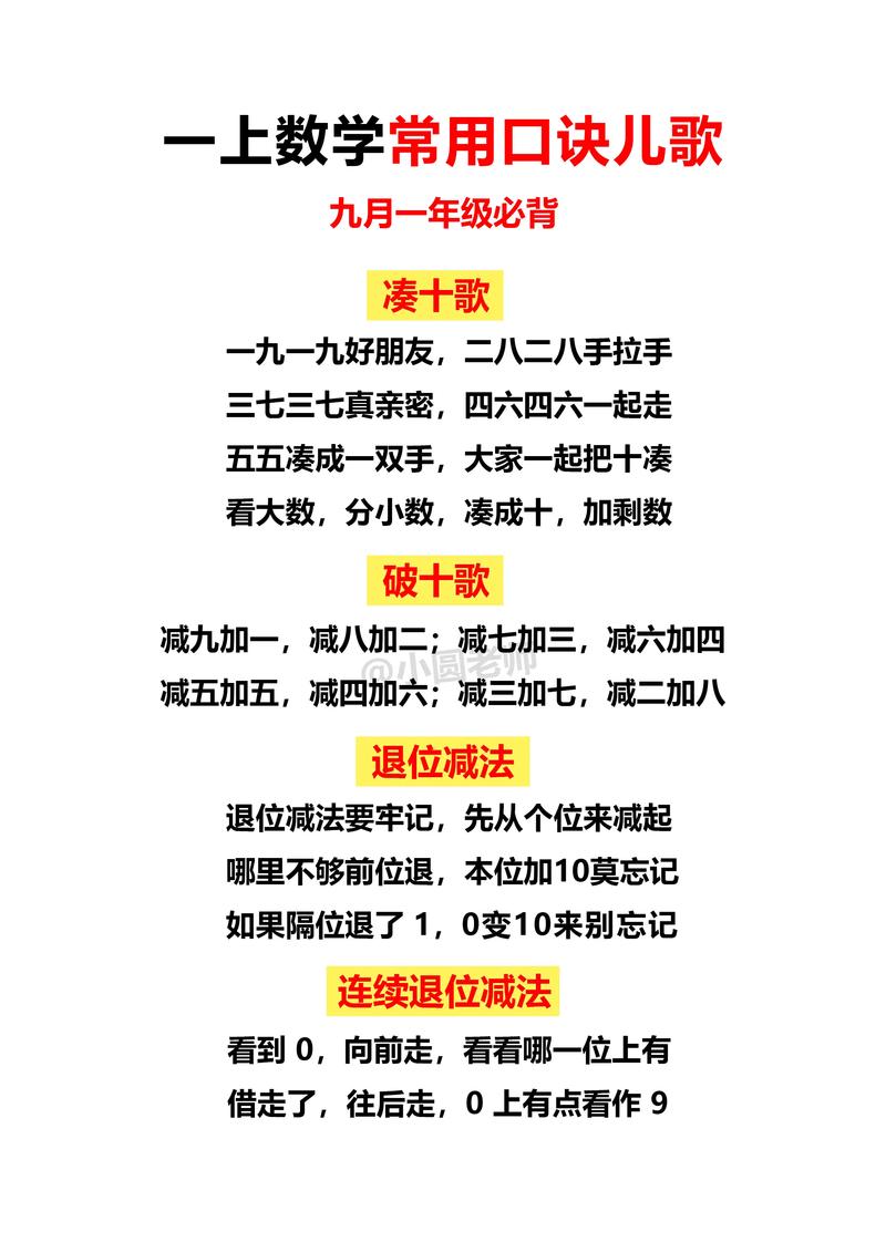 口诀,给你总结好了