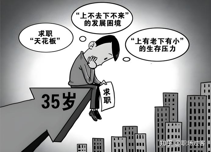职场35岁危机年龄焦虑被替代