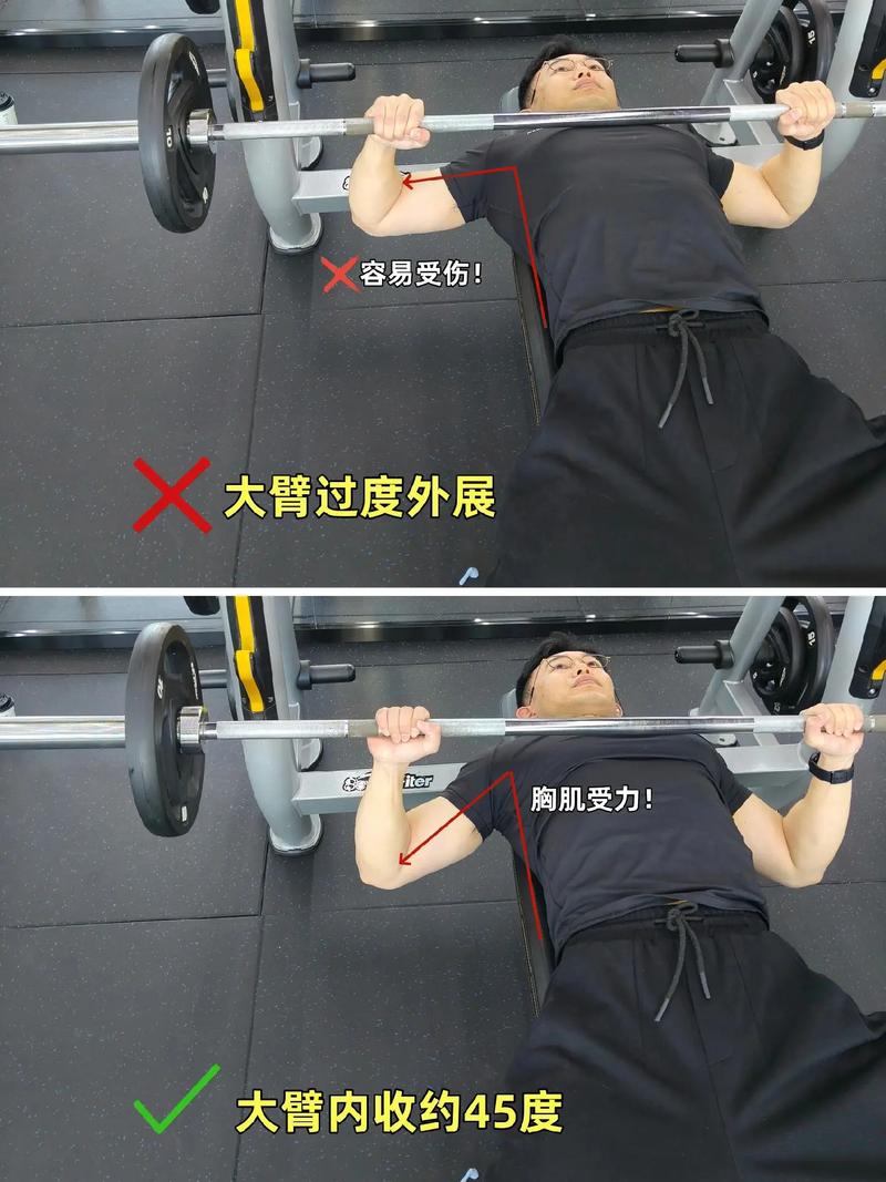 健身教程杠铃卧推动作要领与肩部角度示意图
