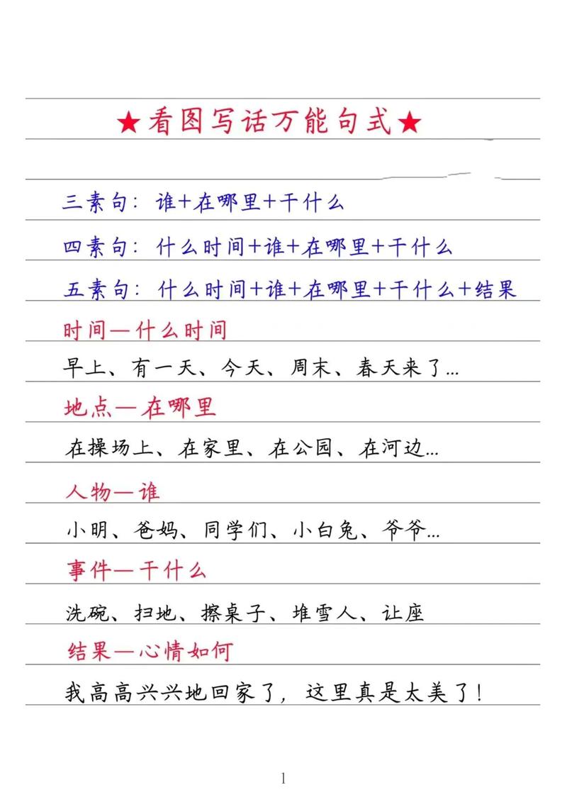 第五件事：一个万能答题句式