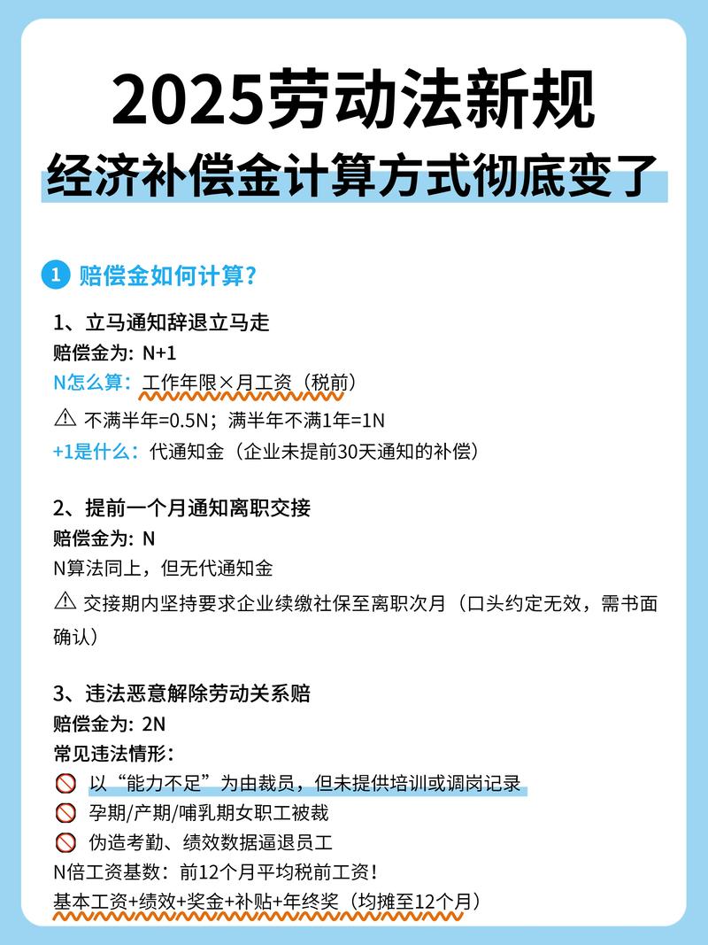 劳动法离职经济补偿金计算模板