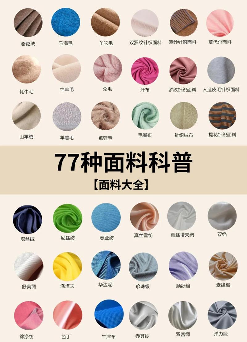 不同季节床品面料选择对照表挂图