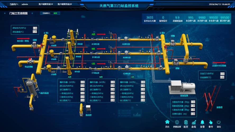 2024年了,SCADA能别再老土了吗?