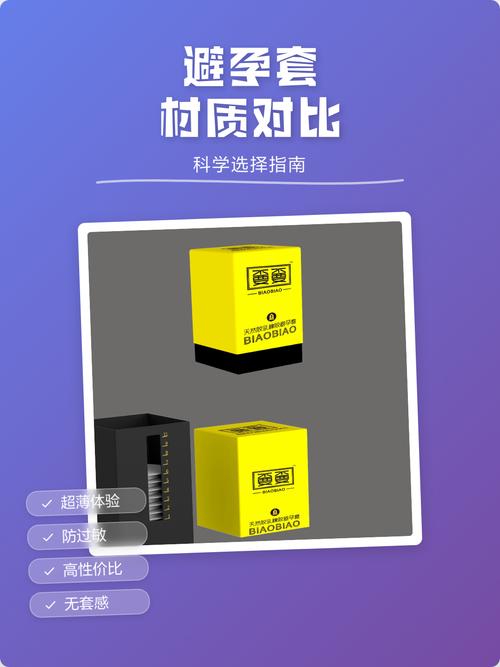 二、选型避坑:材质与形状的“爱恨情仇”