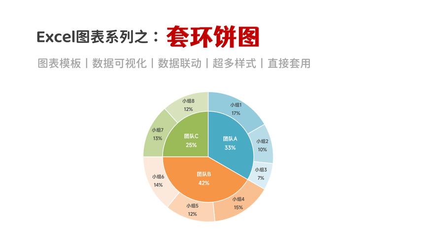软装选购技巧：记住这10个问答，售货员忽悠不了你