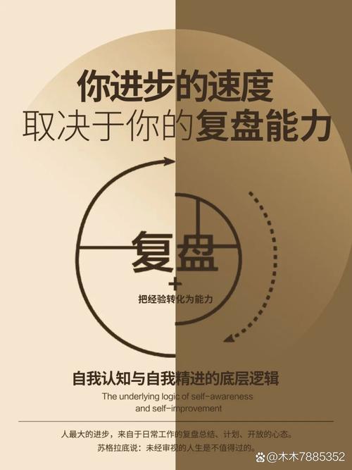 面试复盘,把失败变成弹药