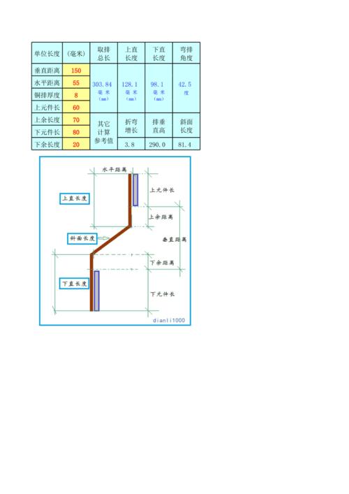 被高估也被低估的伸长率-仓储物流设备,钢托盘生产销售厂家