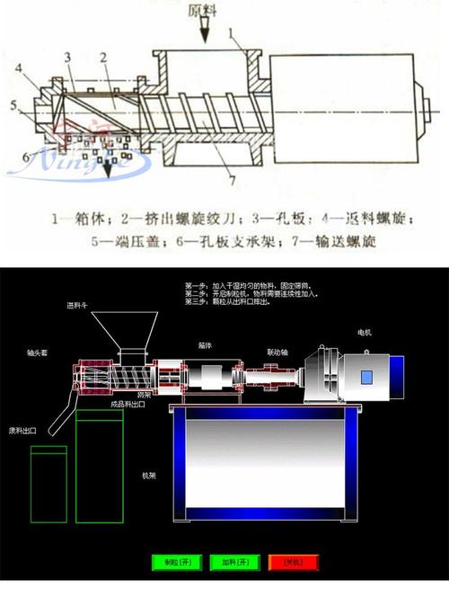 双螺杆造粒机螺杆组合结构图