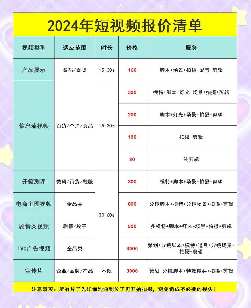 短视频博主商单广告报价单截图