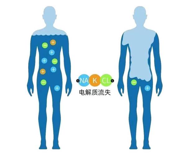 腹泻后的口服补液盐正确使用，别踩这些常见坑-仁者医