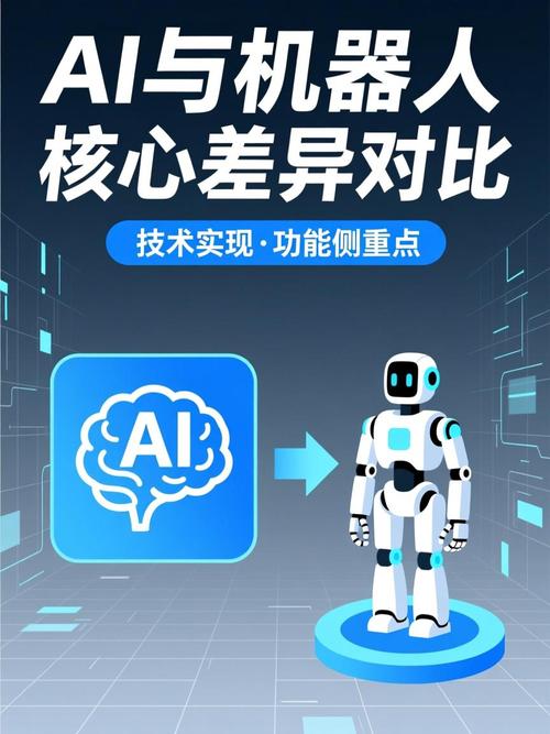 SGE和普通AI聊天机器人的核心差异