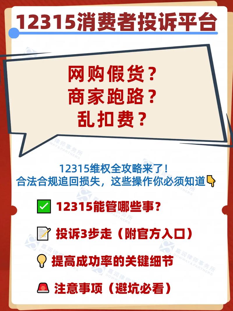 12315消费维权投诉流程海报