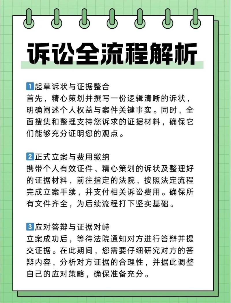 五、侵权诉讼——那些你不了解的细节