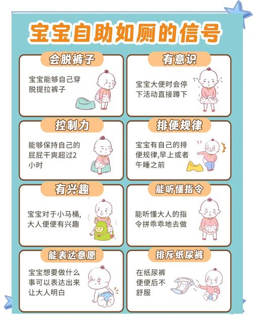婴幼儿如厕训练准备信号对照表