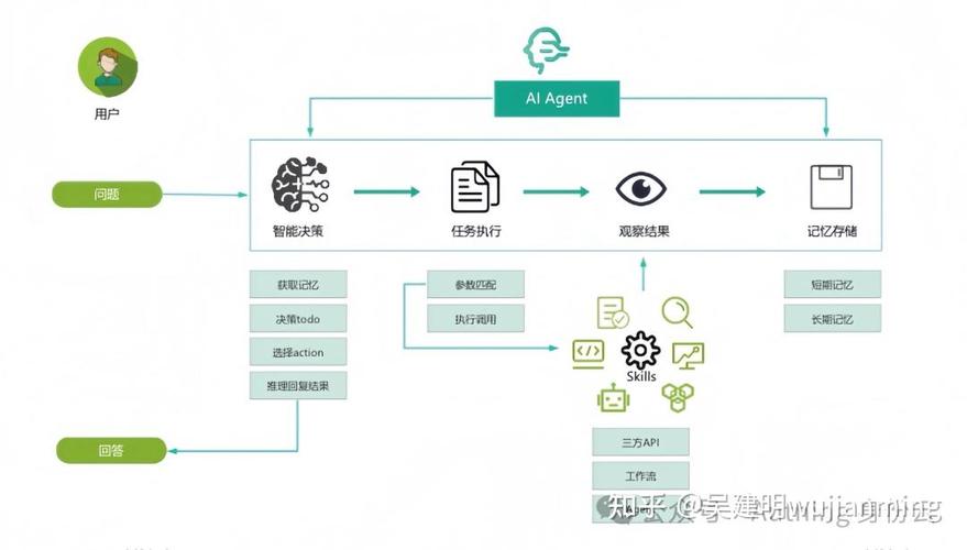 二、AI引用机制的解构