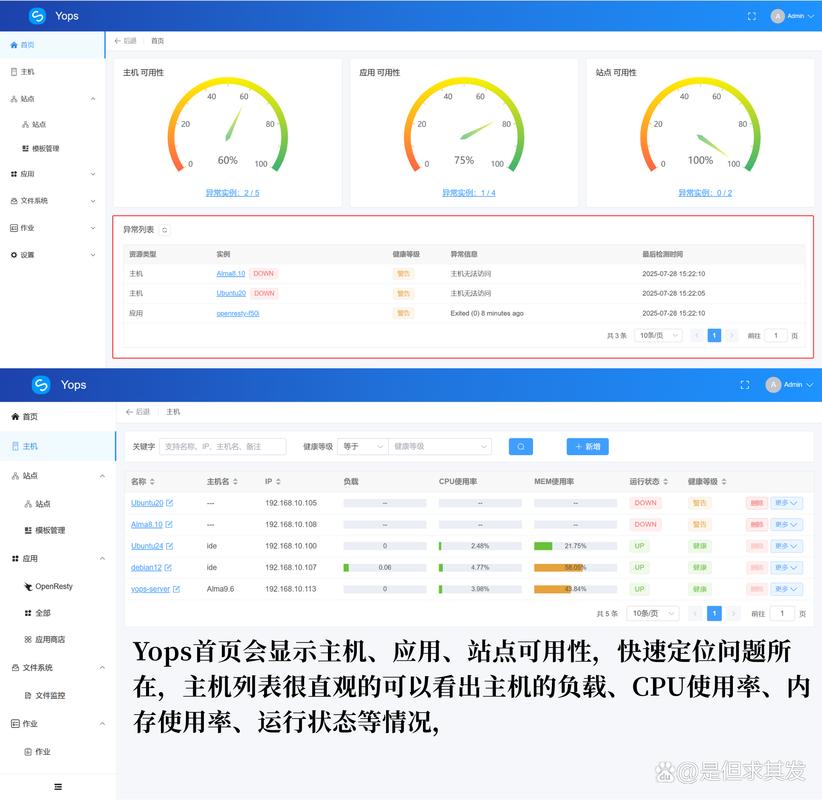 企业落地智能运维，最容易踩这三个坑