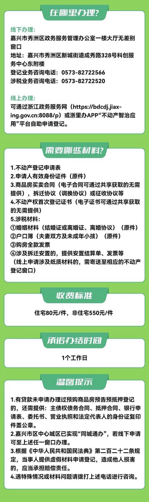不动产登记机构居住权登记办理须知