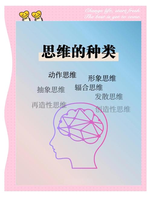 🤷 实在怕麻烦?试试“季节性”思维