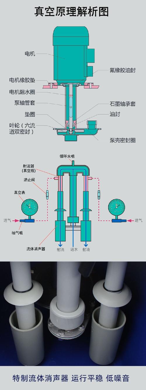 真空泵进气口干燥器安装示意图