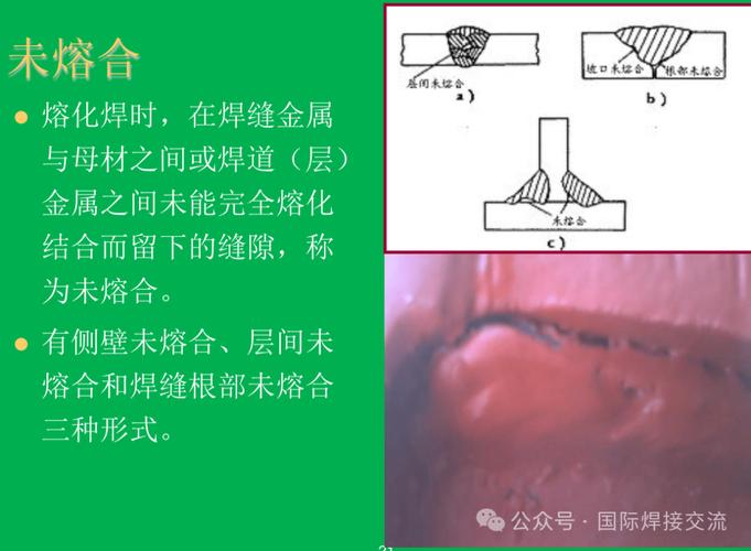 全聚焦法TFM成像焊缝缺陷细节图
