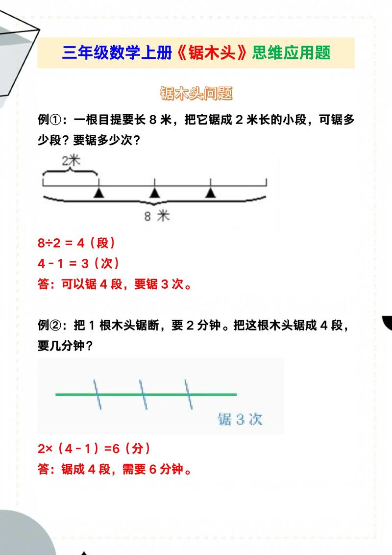 关于锯片,你关心的实际问题