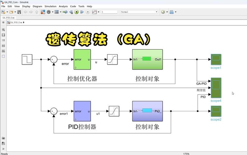 遗传算法规则结合智能生产调度架构图
