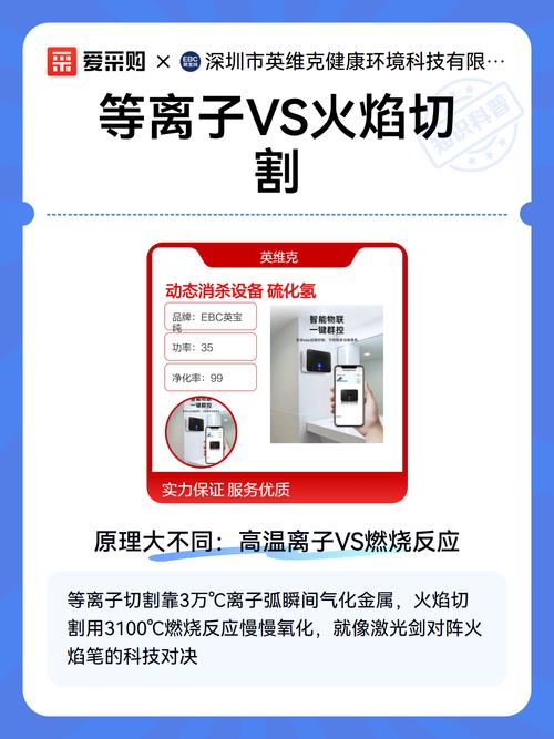 等离子切割与火焰切割切口对比图