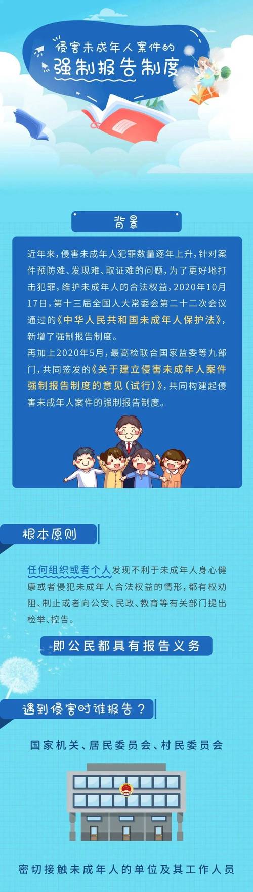 强制报告制度 宣传海报