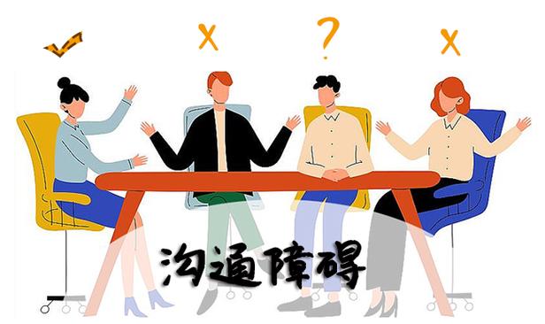 应届生职场沟通常见错误场景图