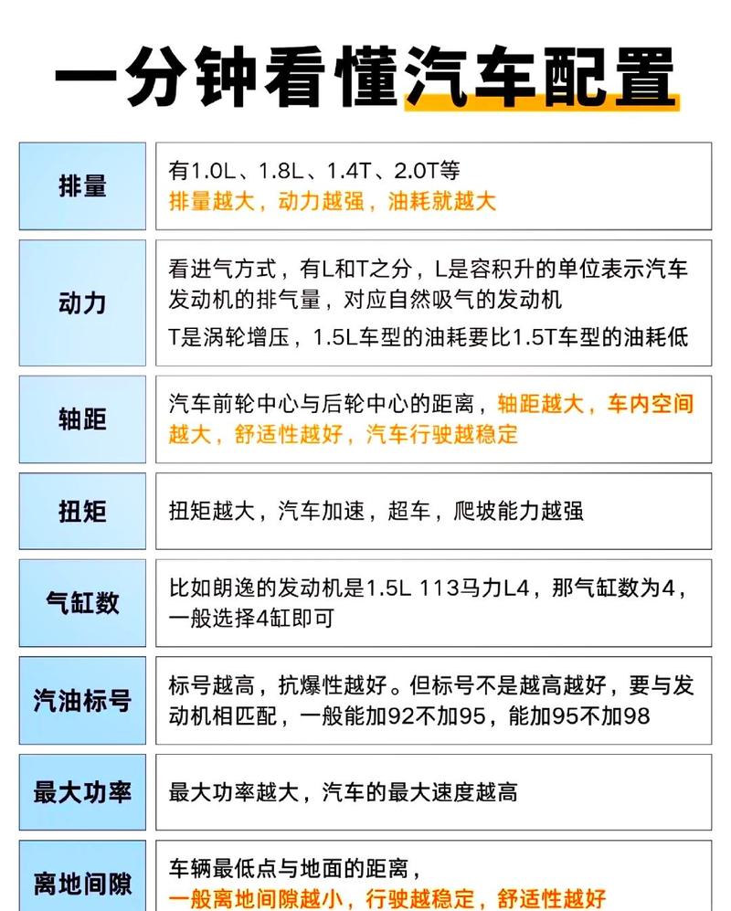 底盘与上装的匹配:别光看载重量