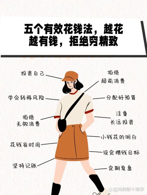 自己花五分钟就能查,不用花钱求人