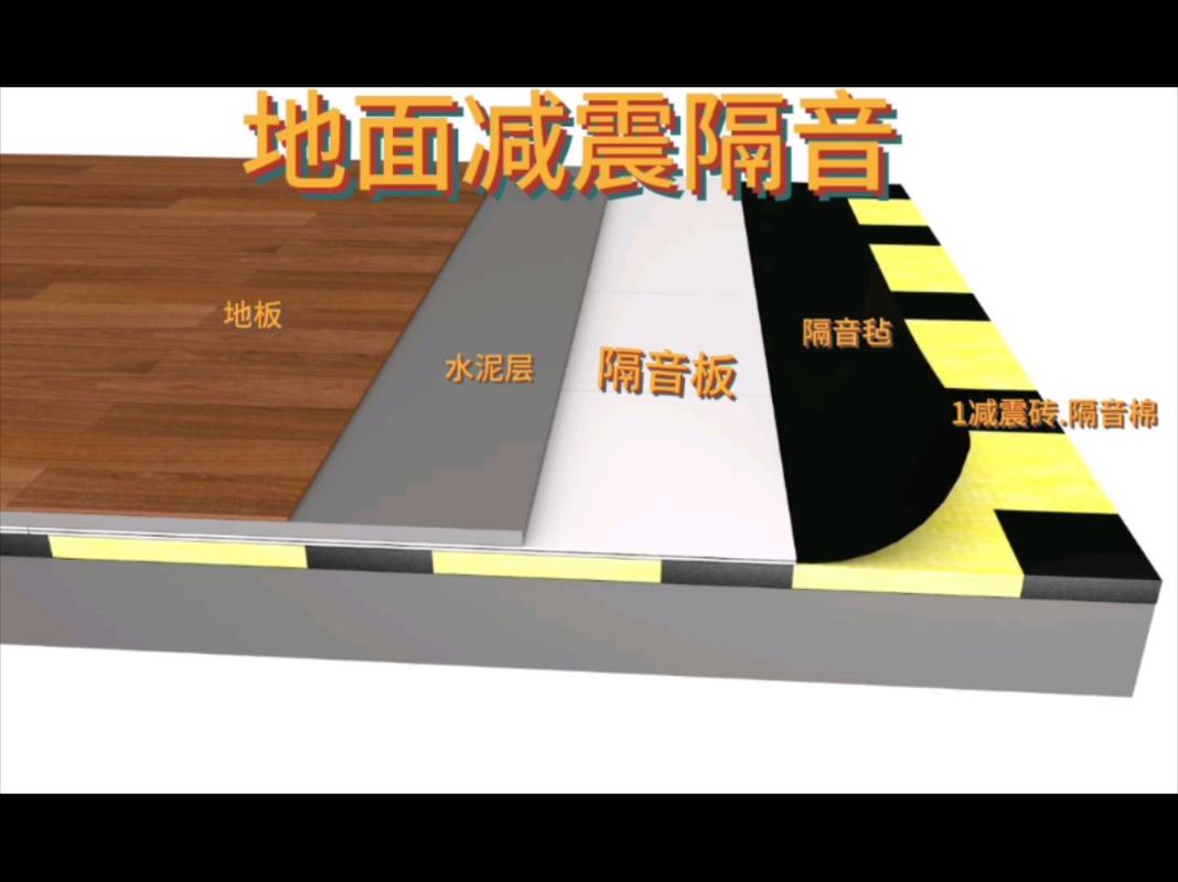 地面隔音装修终极问答：别再被忽悠了，工程师掏心窝子的话