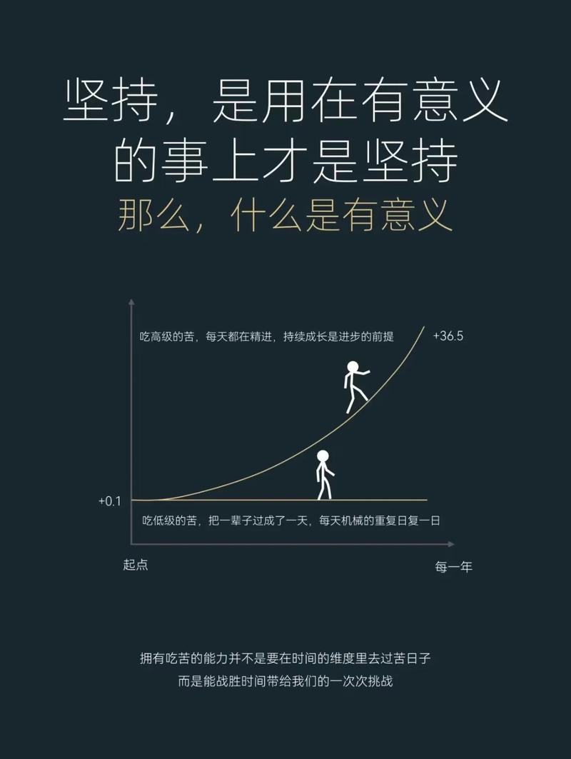 长期坚持下来的小变化,超出你的预期